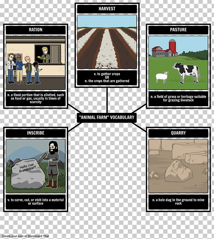 Animal Farm Battle Of Bunker Hill Battles Of Lexington And Concord Storyboard Graphic Organizer PNG, Clipart, Adibide, Animal Farm, Battle Of Bunker Hill, Battles Of Lexington And Concord, Brand Free PNG Download
