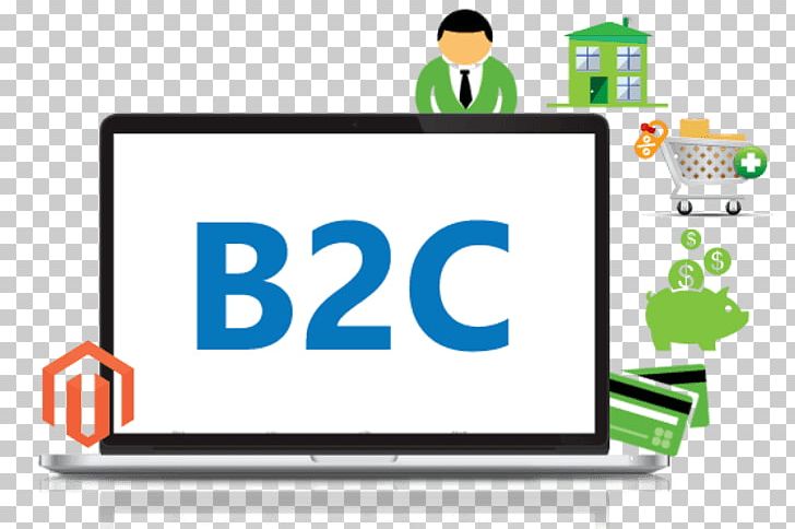 B2B E-commerce Business-to-consumer Business-to-Business Service Marketing PNG, Clipart, B2b Ecommerce, Brand, Business, Business Marketing, Businesstobusiness Service Free PNG Download