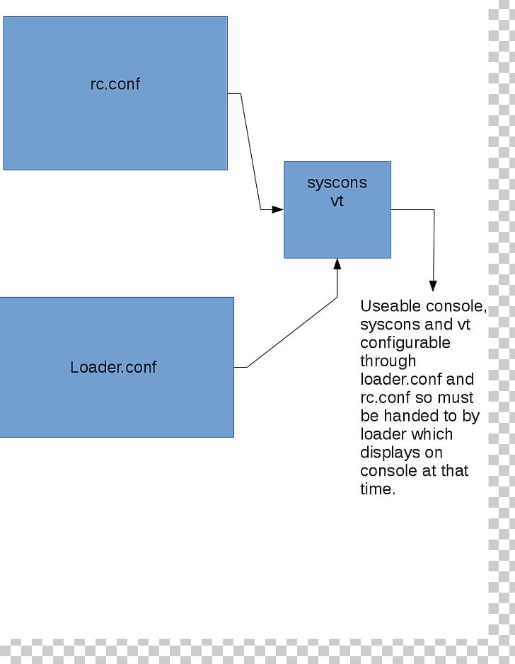 Brand Diagram Line PNG, Clipart, Angle, Area, Art, Brand, Diagram Free PNG Download