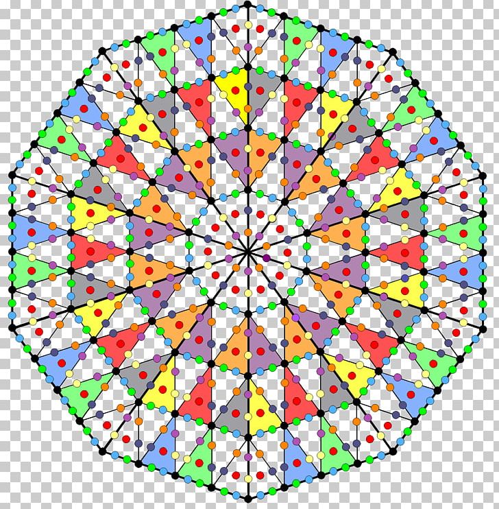 E8 Symmetry Group Superstring Theory PNG, Clipart, Area, Circle, Decagon, Gauge Theory, Group Free PNG Download