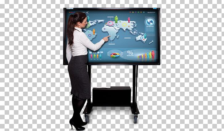 Computer Monitors Multi-touch Touchscreen Display Device Television PNG, Clipart, Advertising, Computer Monitor, Computer Monitors, Display Advertising, Display Device Free PNG Download