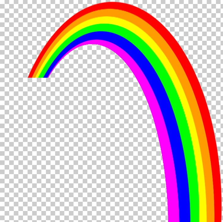 Rainbow PNG, Clipart, Rainbow Free PNG Download