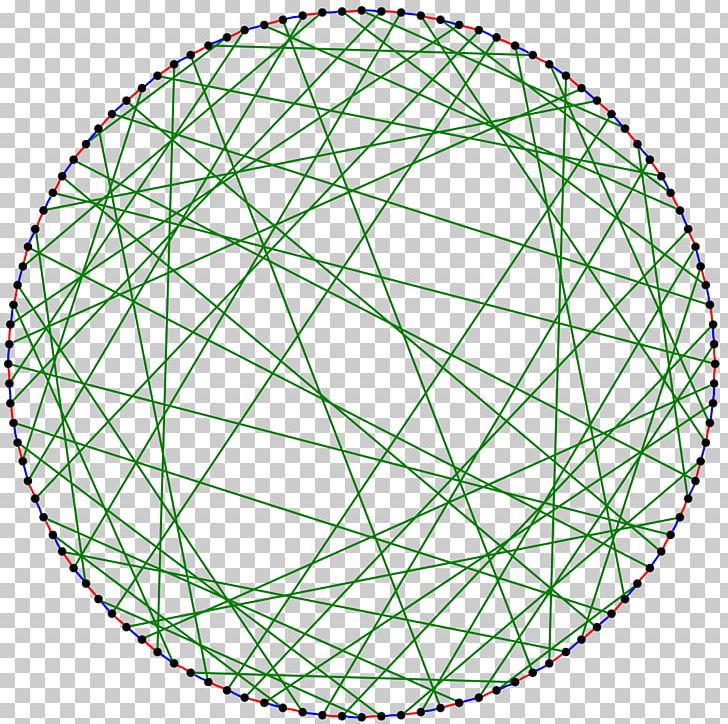 Ljubljana Graph Cubic Graph Semi-symmetric Graph Hamiltonian Path PNG, Clipart, Area, Bipartite Graph, Chromatic, Circle, Cubic Graph Free PNG Download