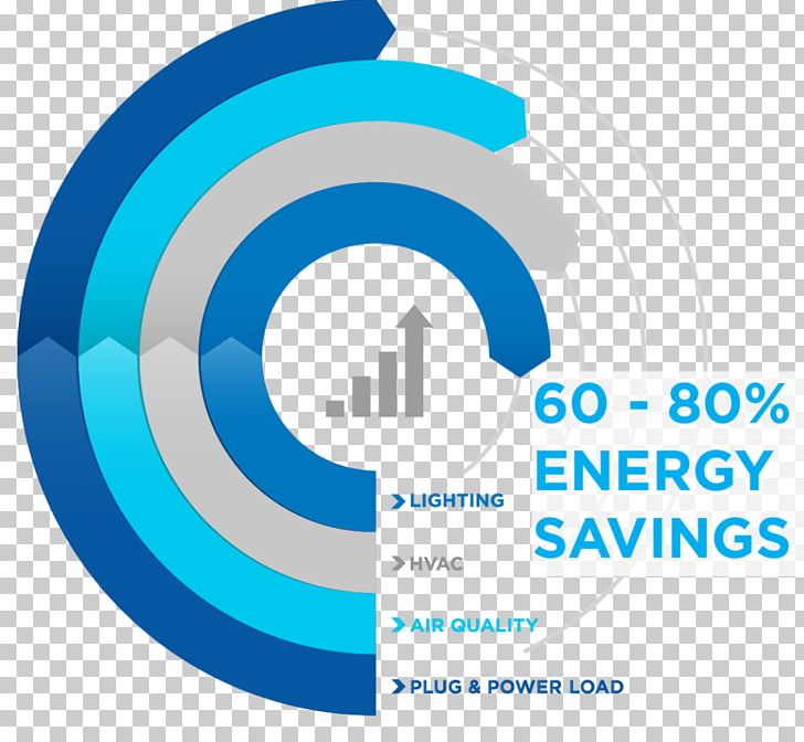 Logo Brand Energy Technology PNG, Clipart, Area, Brand, Circle, Diagram, Dramatic Lighting Free PNG Download