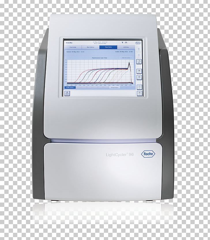Real-time Polymerase Chain Reaction Thermal Cycler Real-time Computing Roche Applied Science PNG, Clipart, Amplifikacija, Biology, Digital Polymerase Chain Reaction, Electronic Device, Polymerase Chain Reaction Free PNG Download