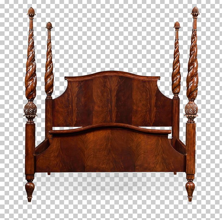 Bed Frame Table Four-poster Bed Bed Size PNG, Clipart, Antique, Bed, Bed Frame, Bedroom, Bed Size Free PNG Download