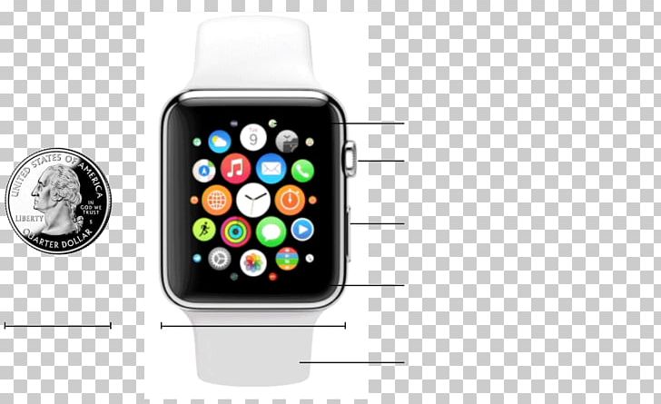 IPhone 6 Apple Watch IPhone 8 Plus PNG, Clipart, Apple Watch, App Store, Electronics, Electronics Accessory, Feature Phone Free PNG Download