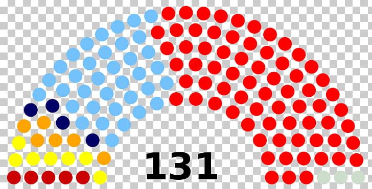 Karnataka Legislative Assembly Election PNG, Clipart, 2017 Elections In India, Area, Armenia, Armenian, Assembly Free PNG Download