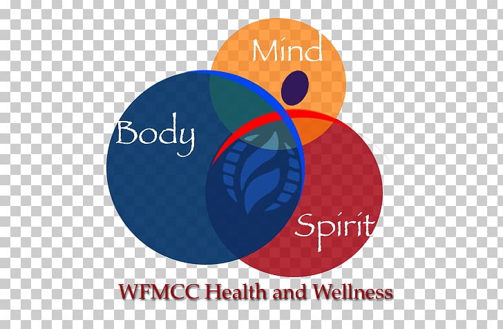 Health PNG, Clipart, Alternative Health Services, Brand, Circle, Computer Icons, Diagram Free PNG Download