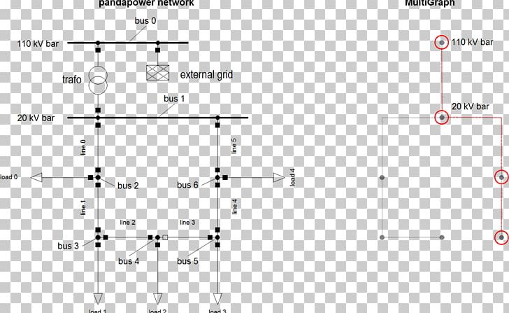 Product Design Document Line Point PNG, Clipart, Algorithm, Angle, Area, Art, Bus Free PNG Download