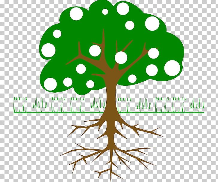 The Great Kapok Tree PNG, Clipart, Area, Art Tree Root, Artwork, Branch, Brand Free PNG Download