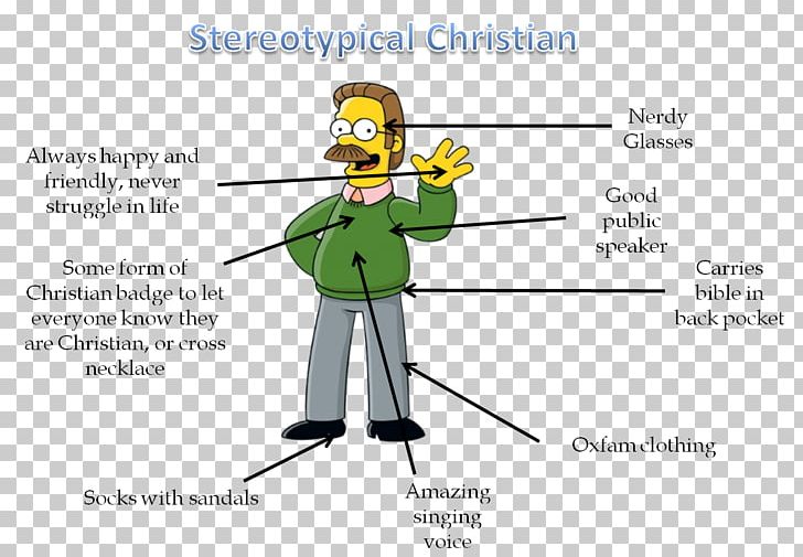 Ned Flanders Christianity Capital Punishment Belief PNG, Clipart, Angle, Area, Attitude, Behavior, Belief Free PNG Download