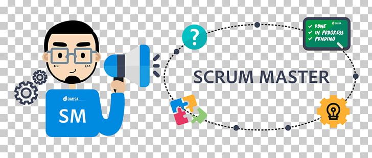 Scrum Agile Software Development Computer Software Training PNG, Clipart, Agile Software Development, Brand, Breakdown, Communication, Computer Software Free PNG Download
