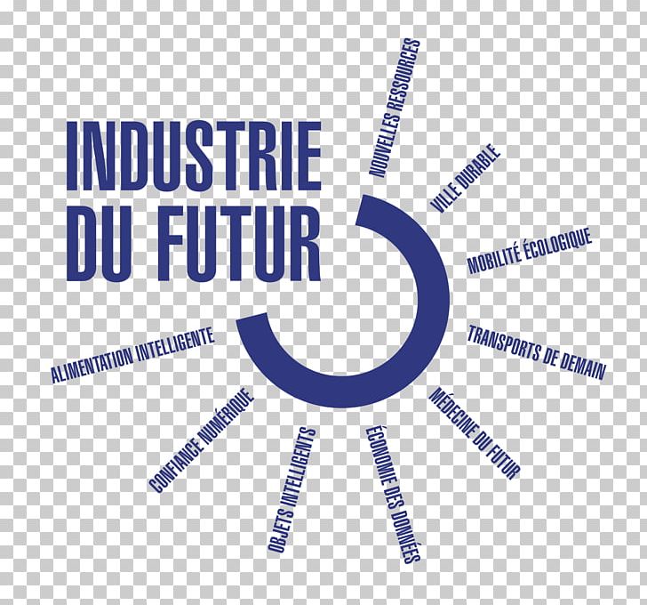 Alliance Industrie Du Futur Industry Logo Organization Nouvelle France Industrielle PNG, Clipart, Area, Brand, Diagram, Economics, France Free PNG Download