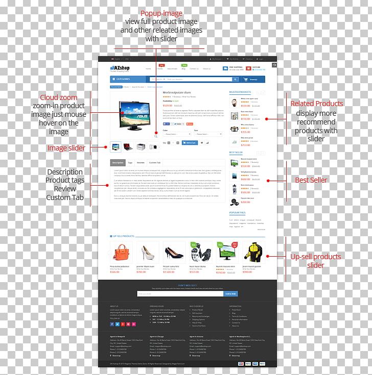 PrestaShop Responsive Web Design Web Page Microsoft Fashion PNG, Clipart, Brand, Computer, Details Page, Download, Ecommerce Free PNG Download