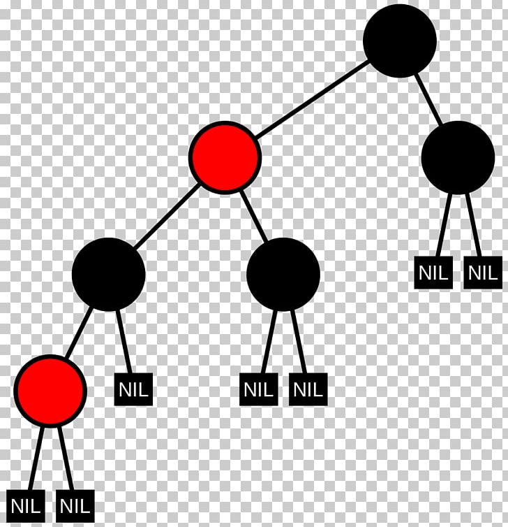 AVL Tree Binary Search Tree Red–black Tree PNG, Clipart, Abstract Data Type, Algorithm, Angle, Area, Artwork Free PNG Download
