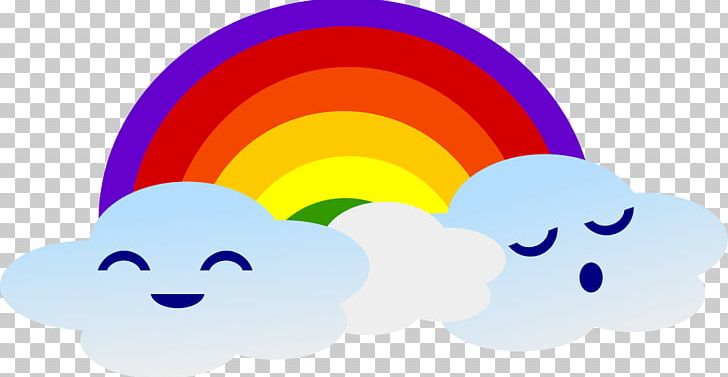 Rainbow Cloud Weather PNG, Clipart, Circle, Cloud, Cloud Seeding, Computer Icons, Computer Wallpaper Free PNG Download