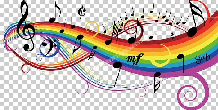 Tasting The Universe: People Who See Colors In Words And Rainbows In Symphonies Synesthesia Musical Instruments Concert PNG, Clipart, Art, Artwork, Background, Chamber Music, Child Free PNG Download
