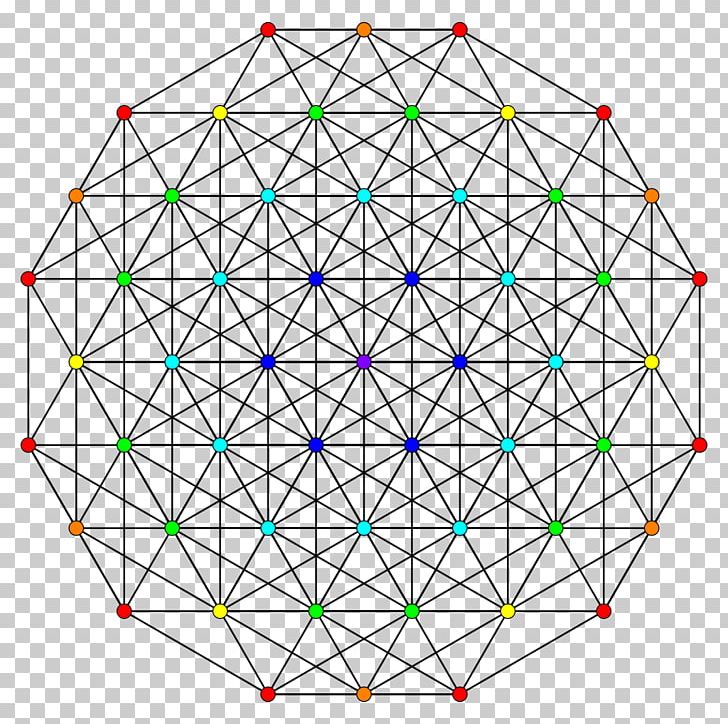 Symmetry Five-dimensional Space Four-dimensional Space PNG, Clipart, Angle, Area, Circle, Cube, Dimension Free PNG Download