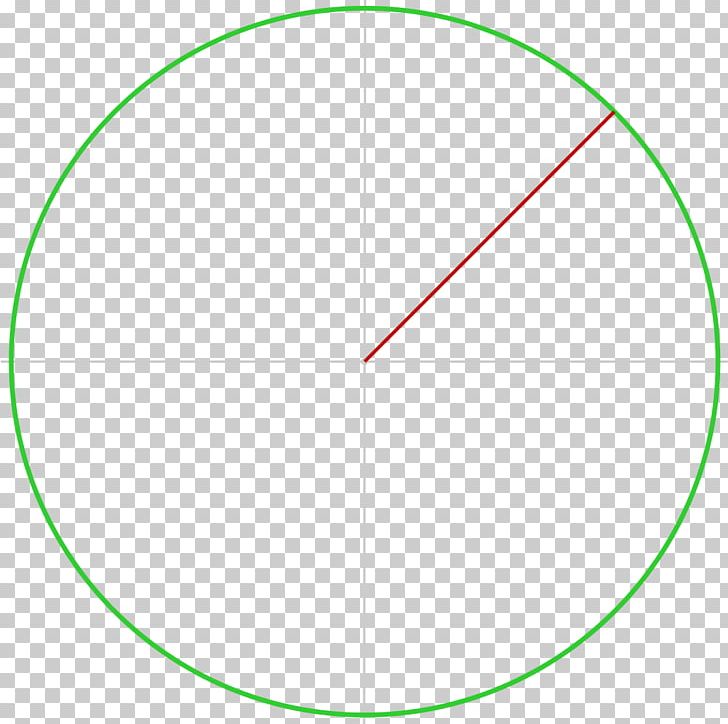 Circle Angle Point Green Font PNG, Clipart, Angle, Area, Circle, Diagram, Education Science Free PNG Download