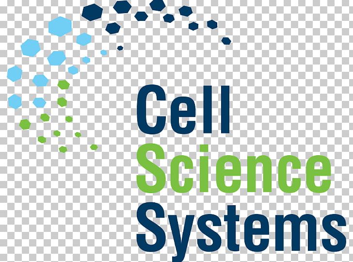 Cell Science Systems ALCAT Test Laboratory Medicine Research PNG, Clipart, Allergy, Alternative Health Services, Blue, Cell Biology, Circle Free PNG Download