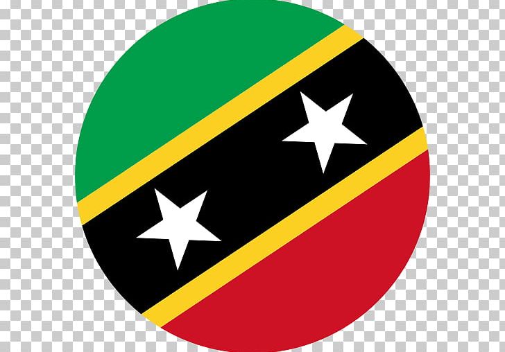 Saint Kitts And Nevis Flag. PNG, Clipart, Caribbean, Circle, Computer Icons, Flag, Flag Of Iraq Free PNG Download
