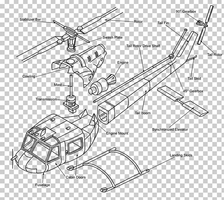 Radio-controlled Helicopter Airplane Fixed-wing Aircraft Mug PNG, Clipart, Aerospace Engineering, Aircraft, Airfoil, Airplane, Angle Free PNG Download