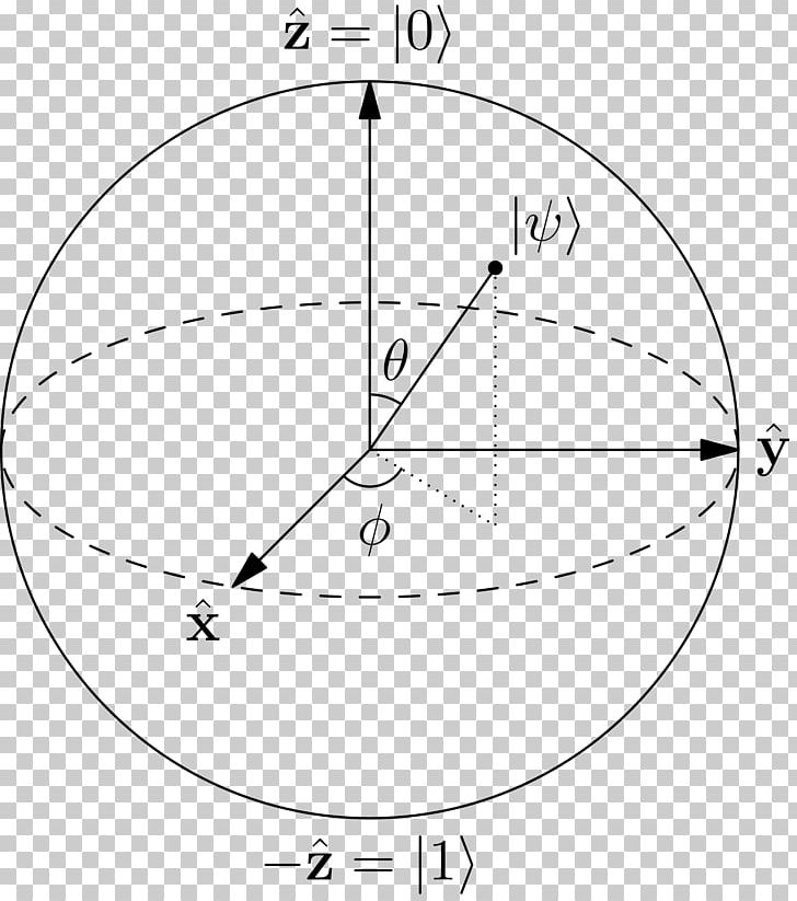 Quantum Computing Bloch Sphere Qubit Quantum Mechanics PNG, Clipart, Angle, Bit, Black And White, Bloch Sphere, Circle Free PNG Download