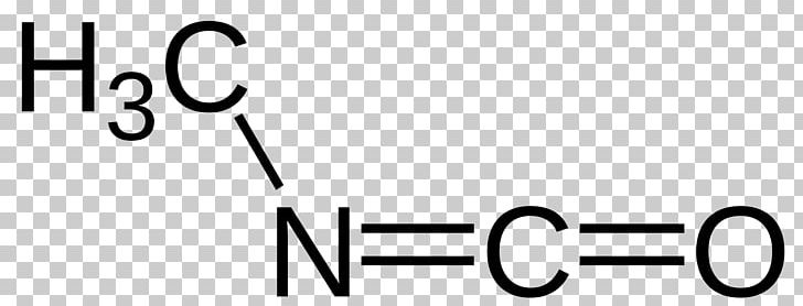 Methyl Isocyanate Methyl Group Methyl Isothiocyanate PNG, Clipart, Angle, Area, Brand, Chemical Compound, Chemical Substance Free PNG Download