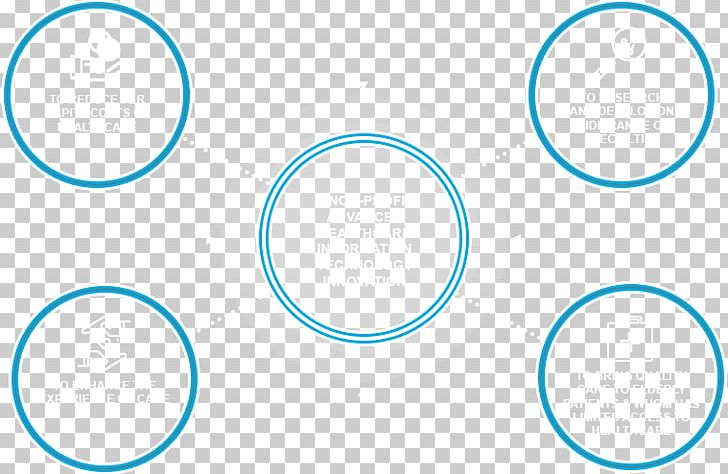 Unit Circle Point Angle PNG, Clipart, Angle, Area, Blue, Body Jewellery, Body Jewelry Free PNG Download