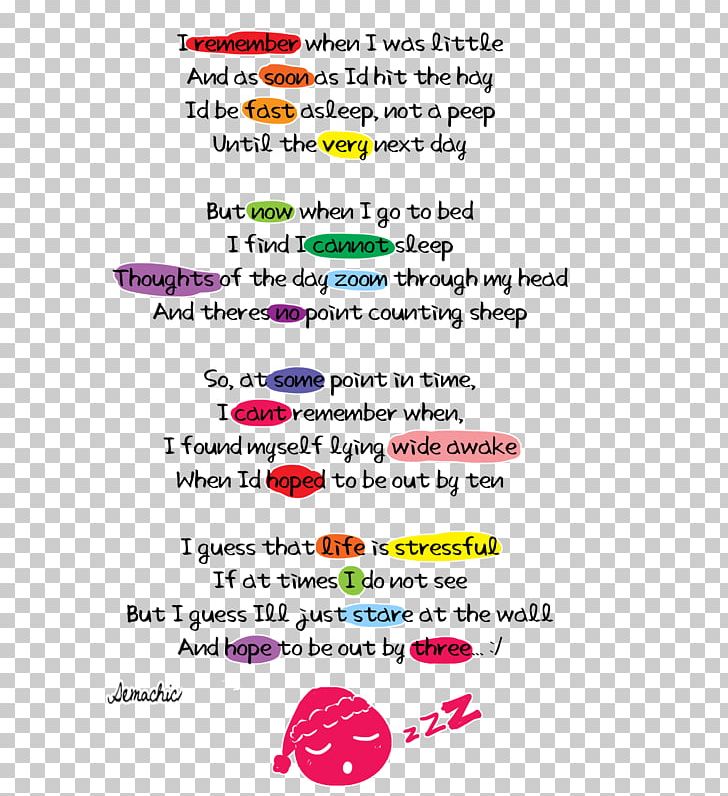 Found Poetry Literature Stress Sleep PNG, Clipart, Area, Color, Deviantart, Diagram, Document Free PNG Download