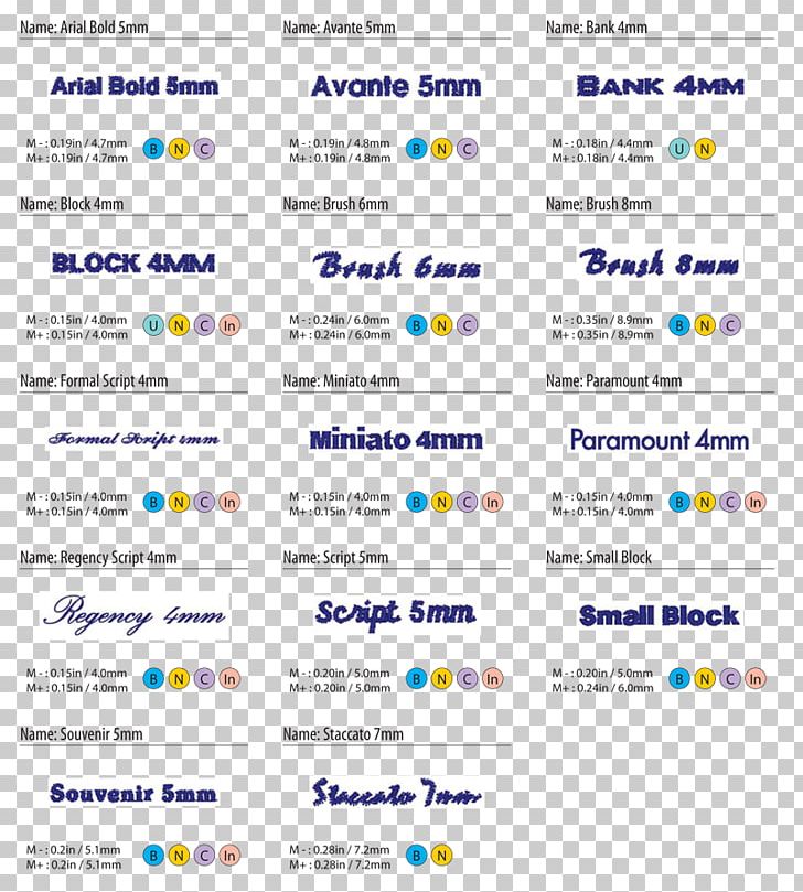 Web Page Screenshot Number Computer Font PNG, Clipart, Area, Brand, Computer, Computer Program, Diagram Free PNG Download
