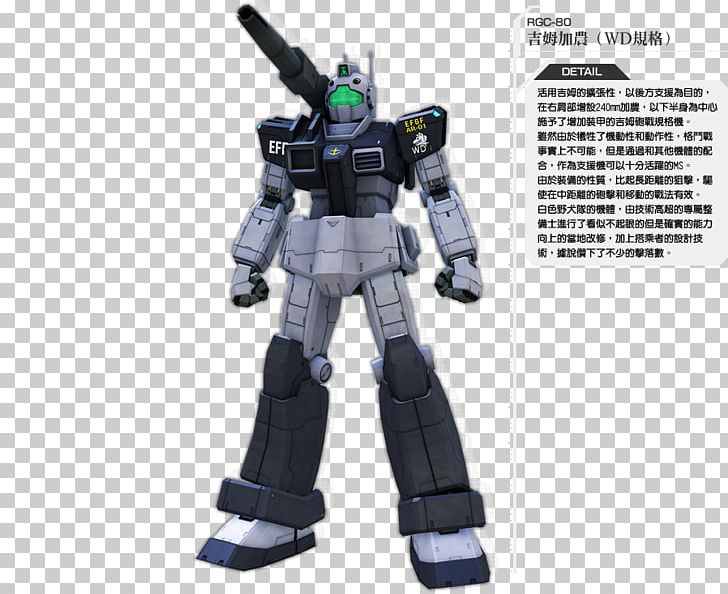 Gundam Side Story 0079: Rise From The Ashes Mecha Dingo Gundam Thoroughbred PNG, Clipart, Action Figure, Dingo, Earth Federation, Figurine, Gundam Free PNG Download