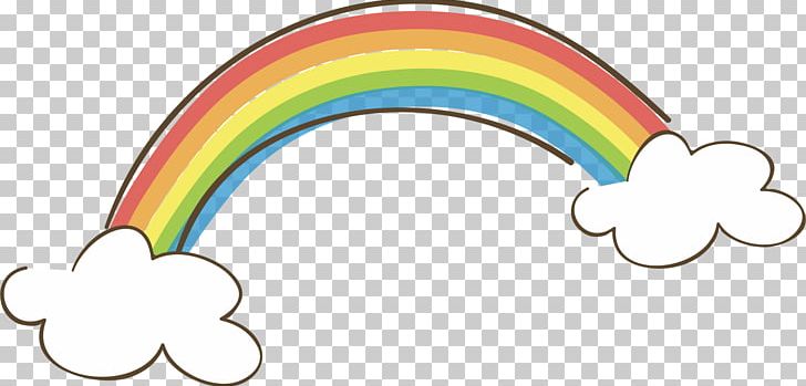 Rainbow PNG, Clipart, Area, Body Jewelry, Cartoon, Circle, Clouds Free PNG Download