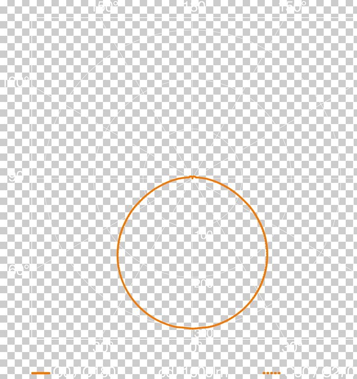 Circle Point Angle PNG, Clipart, Angle, Area, Circle, Line, Luminous Efficiency Of Technology Free PNG Download