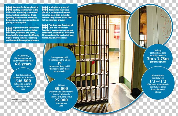 ADX Florence Tamms Correctional Center Alcatraz Island Alcatraz Federal Penitentiary Supermax Prison PNG, Clipart, Adx Florence, Alcatraz, Communication, Cruel And Unusual Punishment, Face Anatomy Free PNG Download