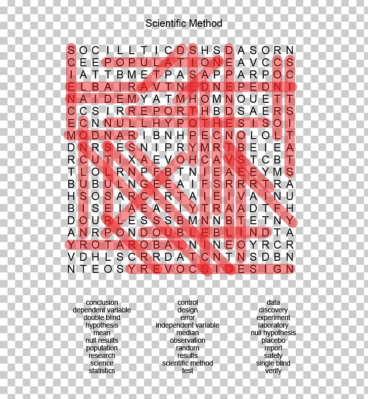 Science Scientific Method Crossword Periodic Table Word Search PNG, Clipart, Area, Biology, Chemical Element, Chemistry, Crossword Free PNG Download