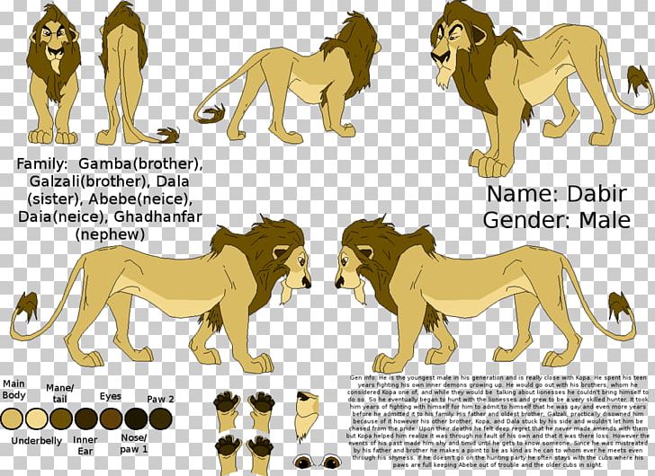 Lion Dog Horse Cat Mammal PNG, Clipart, Animal, Animal Figure, Animals, Big Cat, Big Cats Free PNG Download