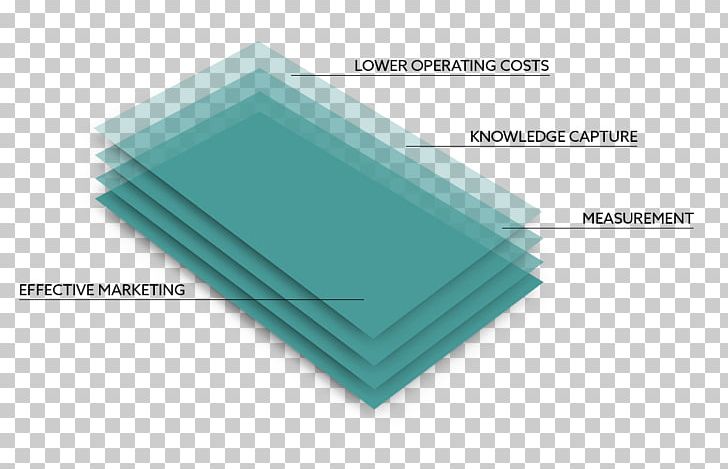 Product Design Rectangle Brand PNG, Clipart, Angle, Aqua, Blue, Brand, Glass Free PNG Download