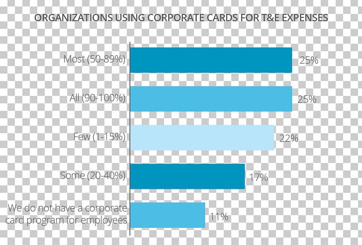 Document Organization Line PNG, Clipart, Angle, Area, Art, Blue, Brand Free PNG Download