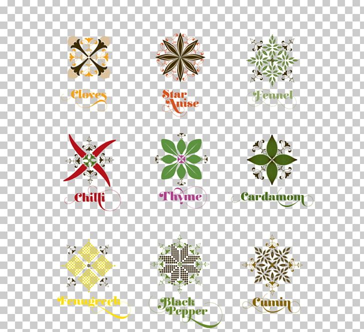 Indian Cuisine Spices Board Of India Symbol PNG, Clipart, Computer Icons, Flavor, Flora, Flower, Flowering Plant Free PNG Download