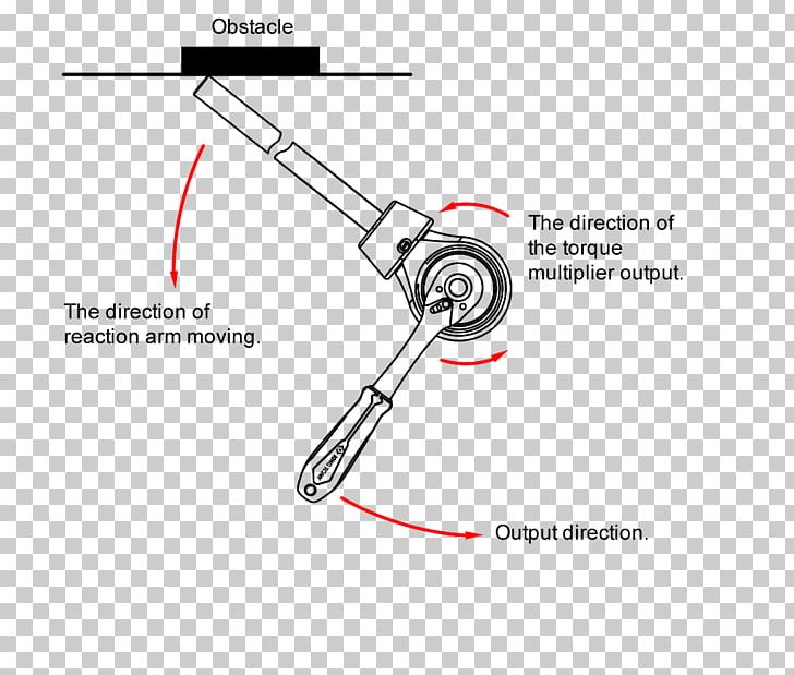 Torque Multiplier Torque Wrench Force Work PNG, Clipart, Angle, Arm, Diagram, Electronics Accessory, Force Free PNG Download