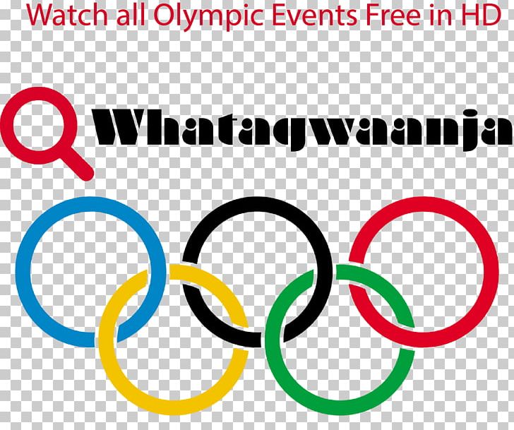 Olympic Games 2016 Summer Olympics 1964 Winter Olympics PNG, Clipart, 1964 Winter Olympics, 2016 Summer Olympics, 2028 Summer Olympics, Area, Brand Free PNG Download