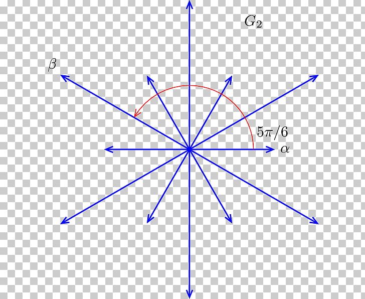 Root System G2 Dynkin Diagram Lie Algebra Hexagram PNG, Clipart, Algebra, Angle, Circle, Diagram, Dynkin Diagram Free PNG Download