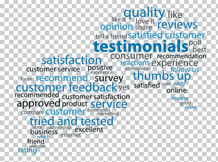 Customer Service Customer Satisfaction Sales PNG, Clipart, Area, Blue, Brand, Business, Consultant Free PNG Download