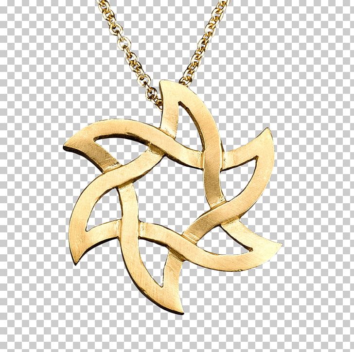 Locket Body Jewellery Necklace Gold PNG, Clipart, Body Jewellery, Body Jewelry, Fashion Accessory, Gold, Jewellery Free PNG Download