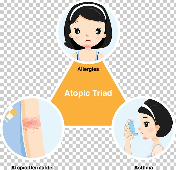 Atopic Dermatitis Atopy Family History Allergy PNG, Clipart, Allergy, Asthma, Atopic, Atopic Dermatitis, Atopy Free PNG Download