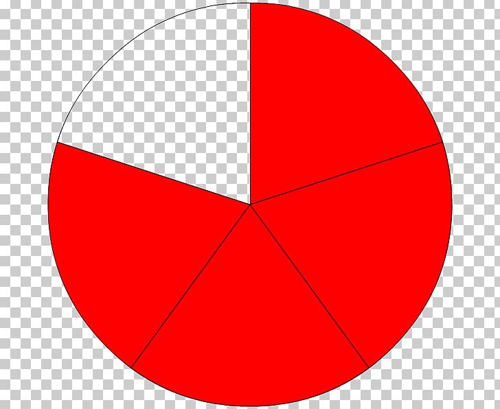 Fraction Mathematics 1/4 Number Grade PNG, Clipart, Angle, Area, Arithmetic, Circle, Fifth Grade Free PNG Download