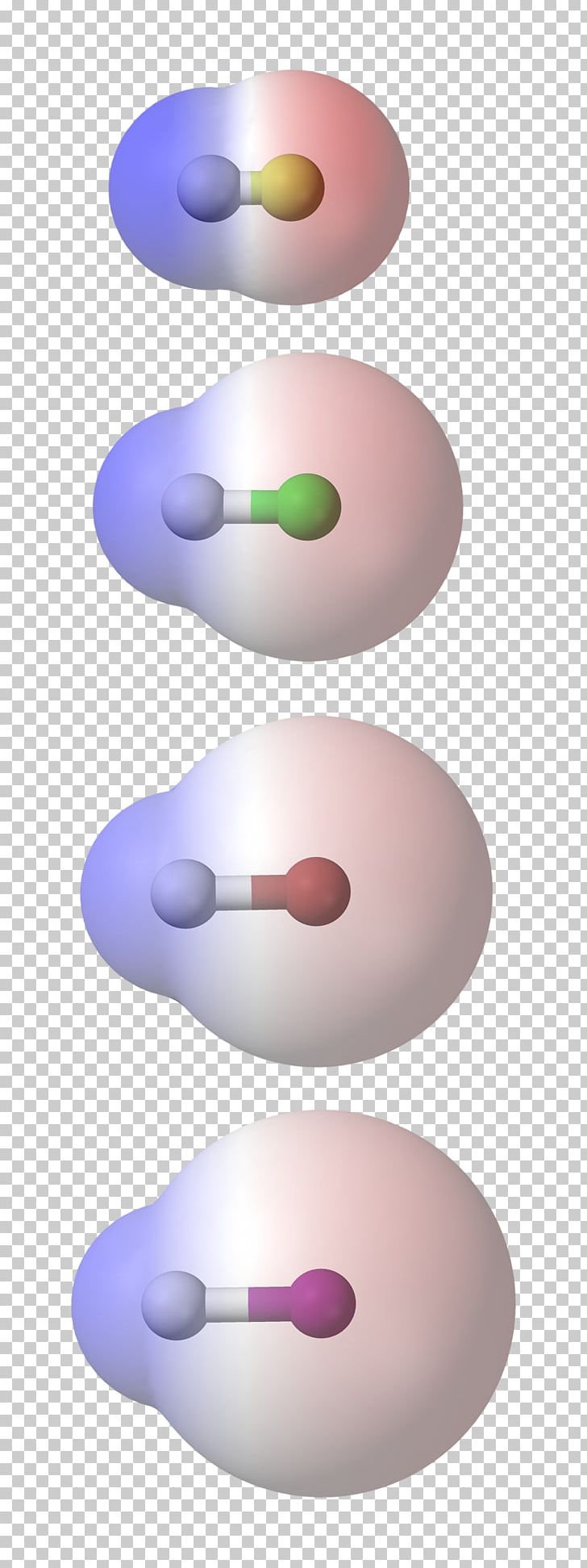 Chemical Polarity Molecule Covalent Bond Electronegativity PNG, Clipart, Chemical Bond, Chemical Polarity, Chemistry, Computer Wallpaper, Covalent Bond Free PNG Download