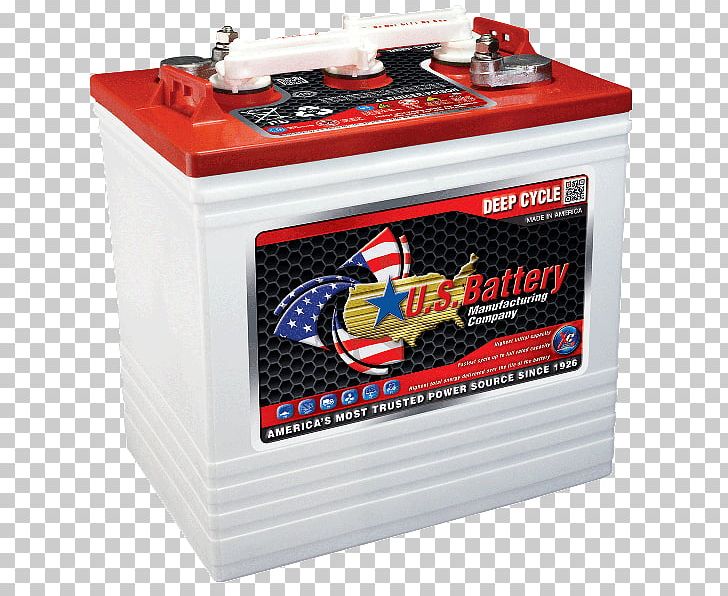 Battery Charger Deep-cycle Battery Lead–acid Battery Electric Battery Volt PNG, Clipart, Ampere, Ampere Hour, Automotive Battery, Auto Part, Battery Charger Free PNG Download